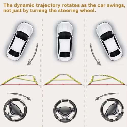 Car Universal HD Night Vision Rear View Reversing T ... AHD1080P Straw Hat Gold Edge Interpolation