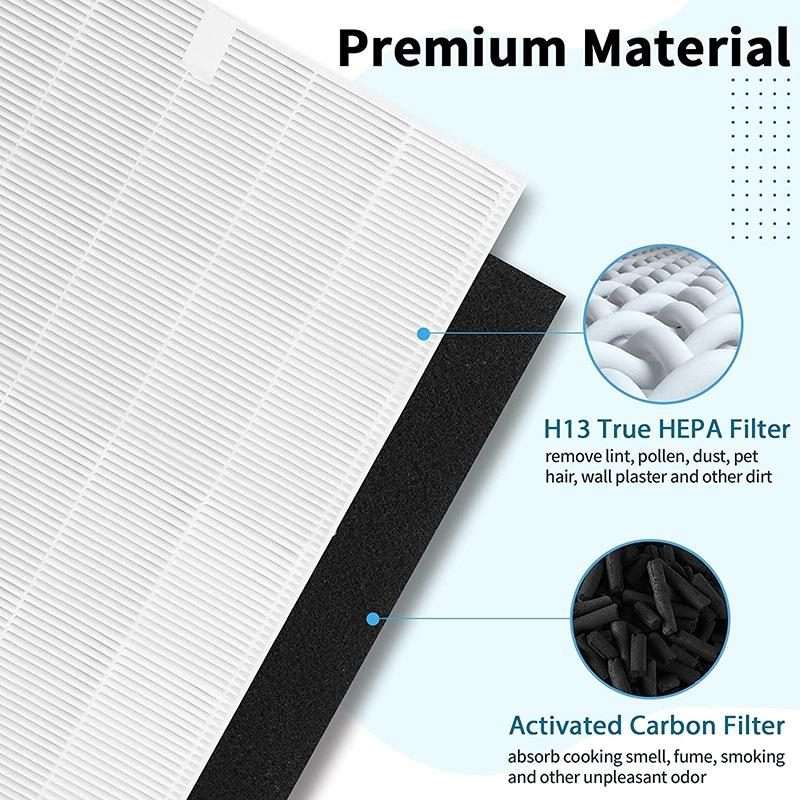115115 Replacement Filter For Winix 5300 6300 5300-2 6300-2 P300 C535 Air Purifier