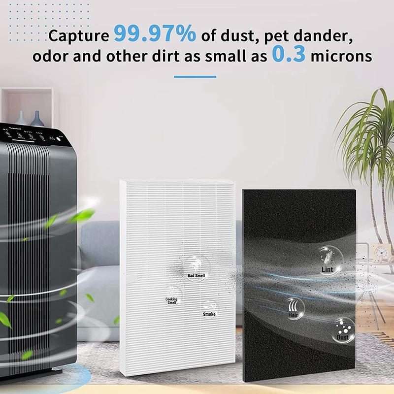 115115 Replacement Filter For Winix 5300 6300 5300-2 6300-2 P300 C535 Air Purifier