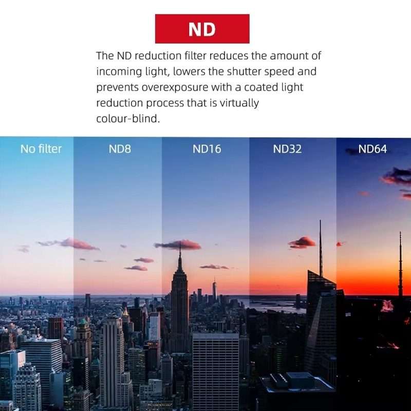 For DJI Neo CQT Drone Filter, Style: ND4
