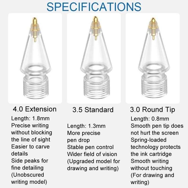 For Apple Pencil Series Replacement Nibs Modified Nibs, Style: 4.0 Extended White Shell Silver Tip