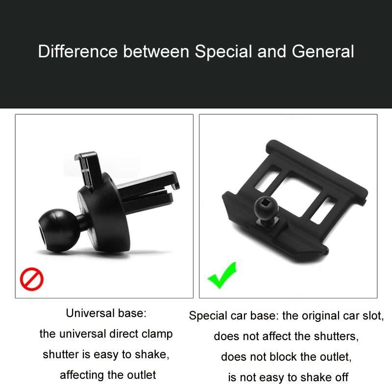 For Audi Left Driving Car Mobile Phone Holder Mounting Base, Model: 17-23 A4L-A5-S4-S5