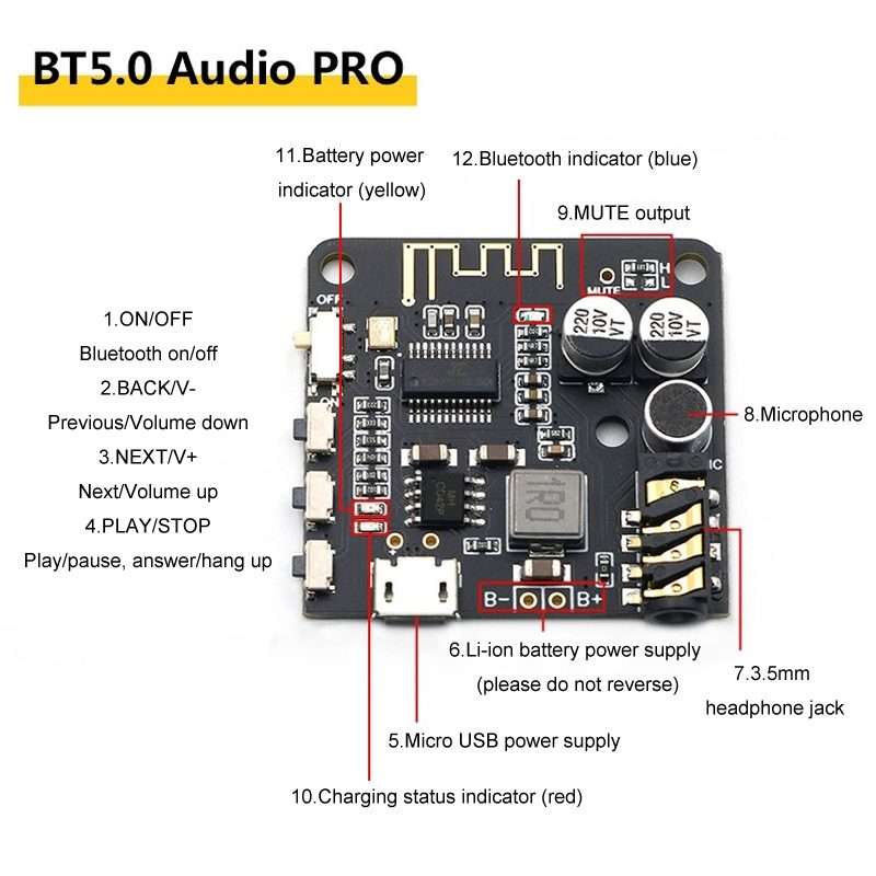 DIY Bluetooth 5.0 Audio Receiver Module PRO MP3 Bluetooth Decoder Board Car Speaker Audio Amplifie