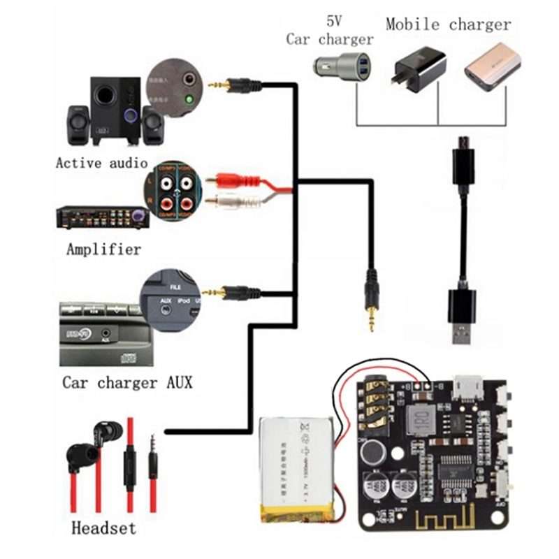 DIY Bluetooth 5.0 Audio Receiver Module PRO MP3 Bluetooth Decoder Board Car Speaker Audio Amplifie
