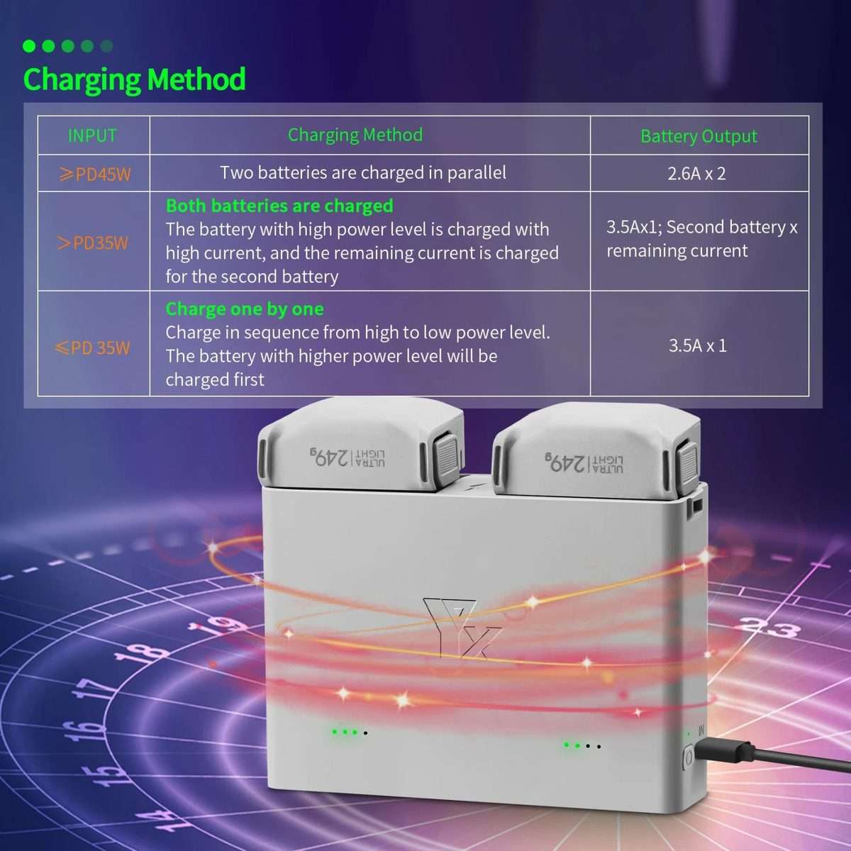 For DJI Mini 4 Pro / Mini 3 Pro / Mini 3 YX Two-Way Charger Battery Manager(Silver)