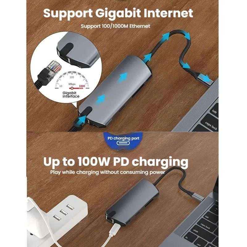 8-In-1 USB-C/Type-C Gigabit Ethernet Port Docking Station Hub HDMI 4K 30Hz