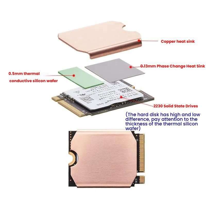 For Steam Deck Game Console SSD Copper Heat Sink M.2 2230 NVMe Radiator Pad, Spec: Set B
