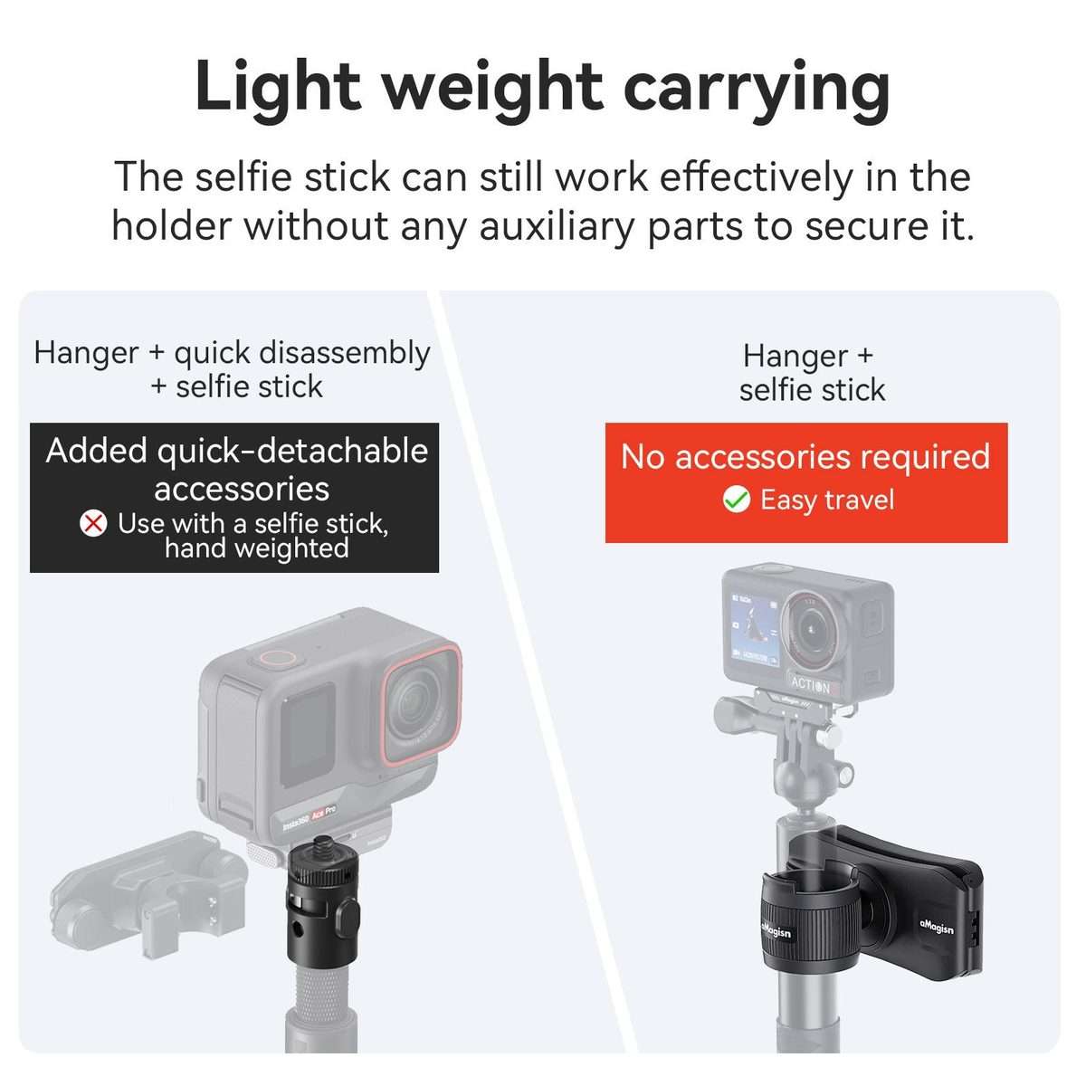 AMagisn Selfie Stick Hanger Action Camera Backpack Quick Attachment for Insta360 / DJI ... (Black)