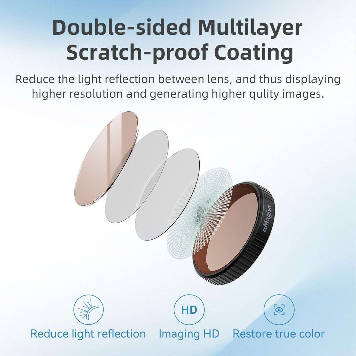 aMagisn Filter For DJI Action 5 Pro / 4 / 3, Spec: ND8+16+32+64