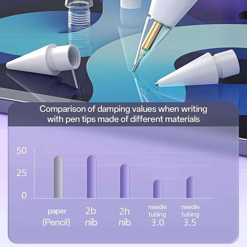 For Apple Pencil Pro / 2 / 1 Replacement Tips Stylus Nib, Spec: 2B x 4