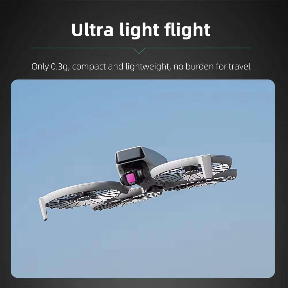 For DJI Flip BRDRC Lens Filters Protective Lens Accessories, Style: ND32