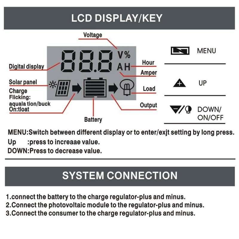 20A 12V 24V Lithium Lead Acid Solar Charge Controller PWM PV Controller With LCD Display
