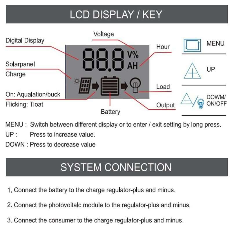 20A 12V 24V Solar Controller PV Solar Charge Controller With LCD Display