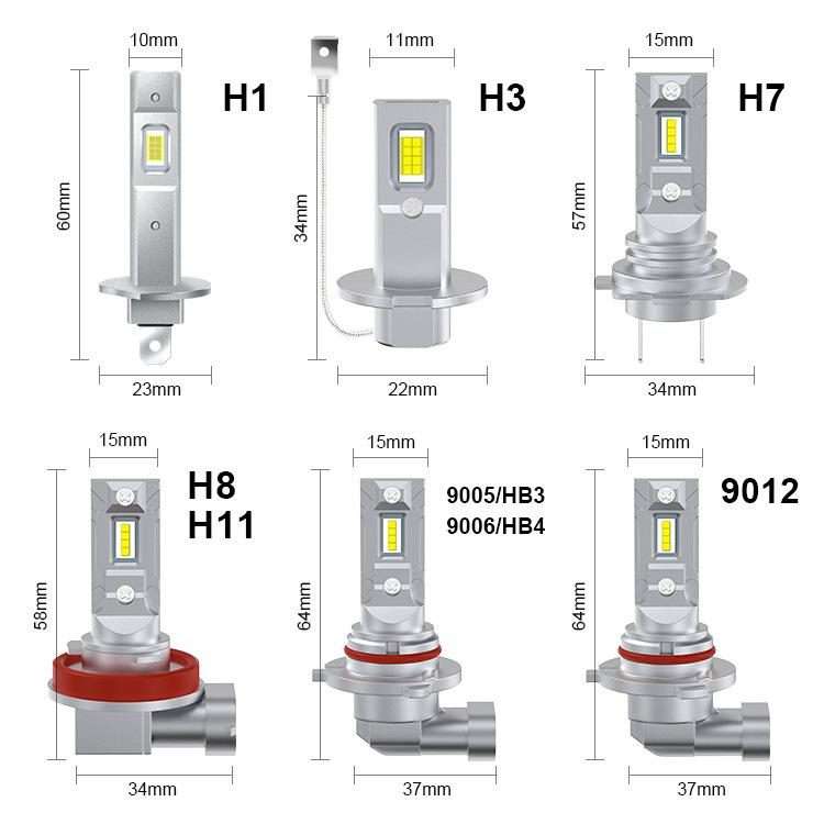 2pcs Mini 1:1 Direct Plug Car LED Headlight Bulb, Specifications: H3(White Light)