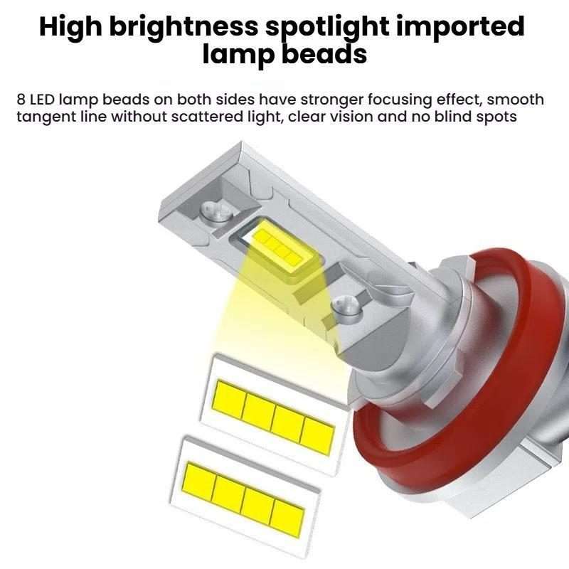 2pcs Mini 1:1 Direct Plug Car LED Headlight Bulb, Specifications: H11(White Light)