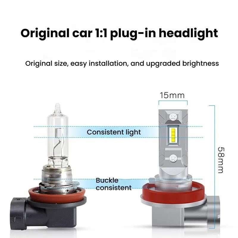 2pcs Mini 1:1 Direct Plug Car LED Headlight Bulb, Specifications: H11(White Light)