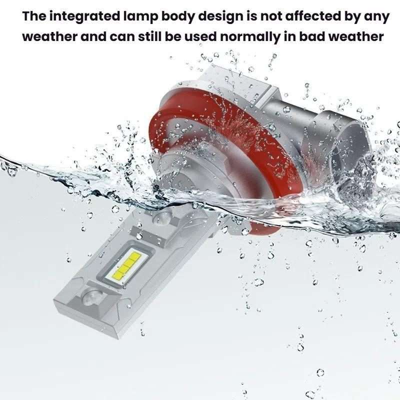 2pcs Mini 1:1 Direct Plug Car LED Headlight Bulb, Specifications: H11(White Light)