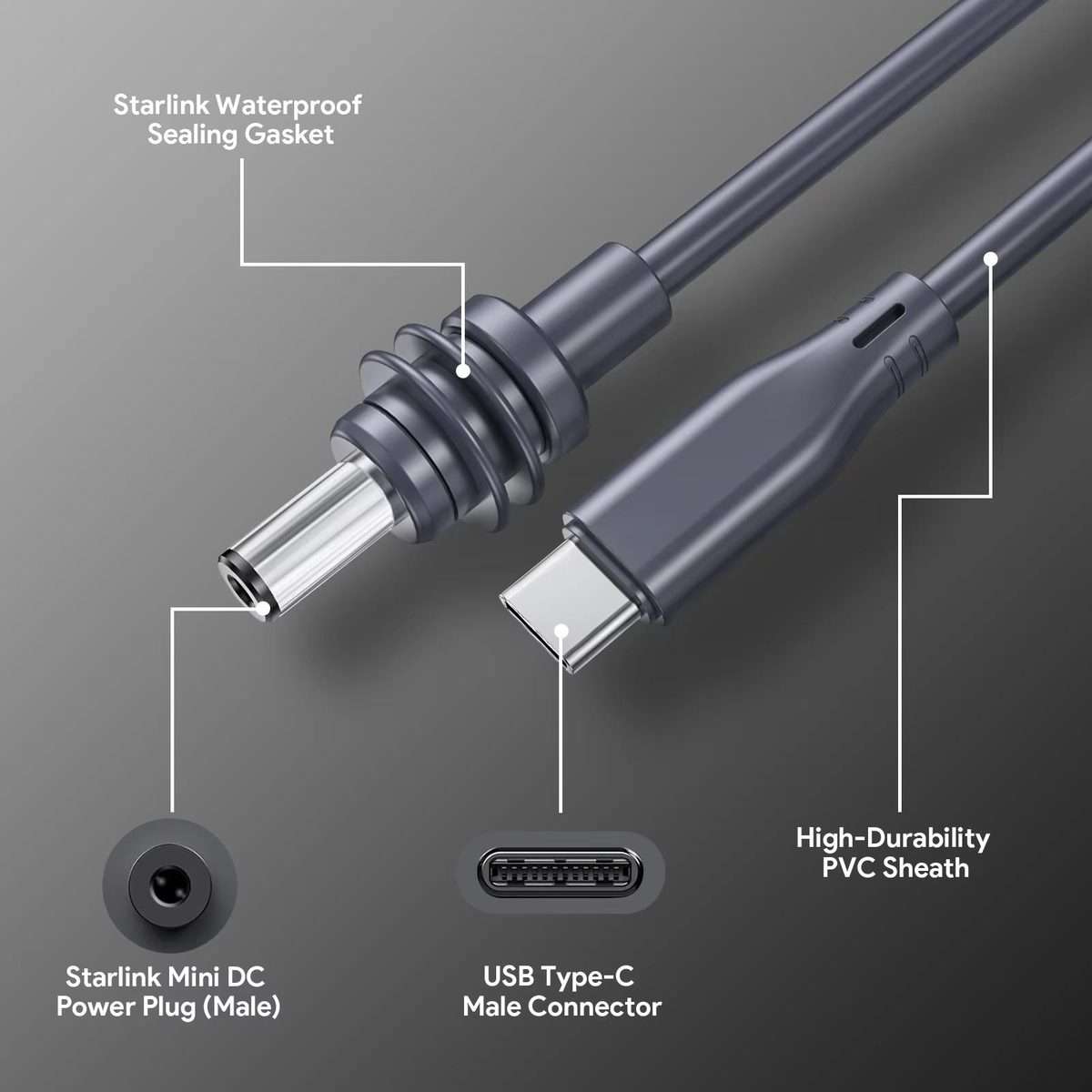 EDUP EP-SK0087 3m Type-C To DC5.5 x 2.1mm Power Cord