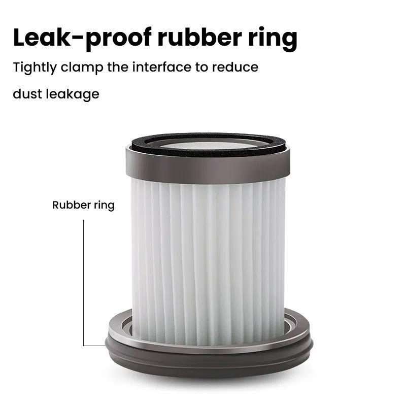 For Puppy T11 / T11 Pro / Rinse Accessory Cordless Vacuum Cleaner Mite Filter Hepa Filter(White)