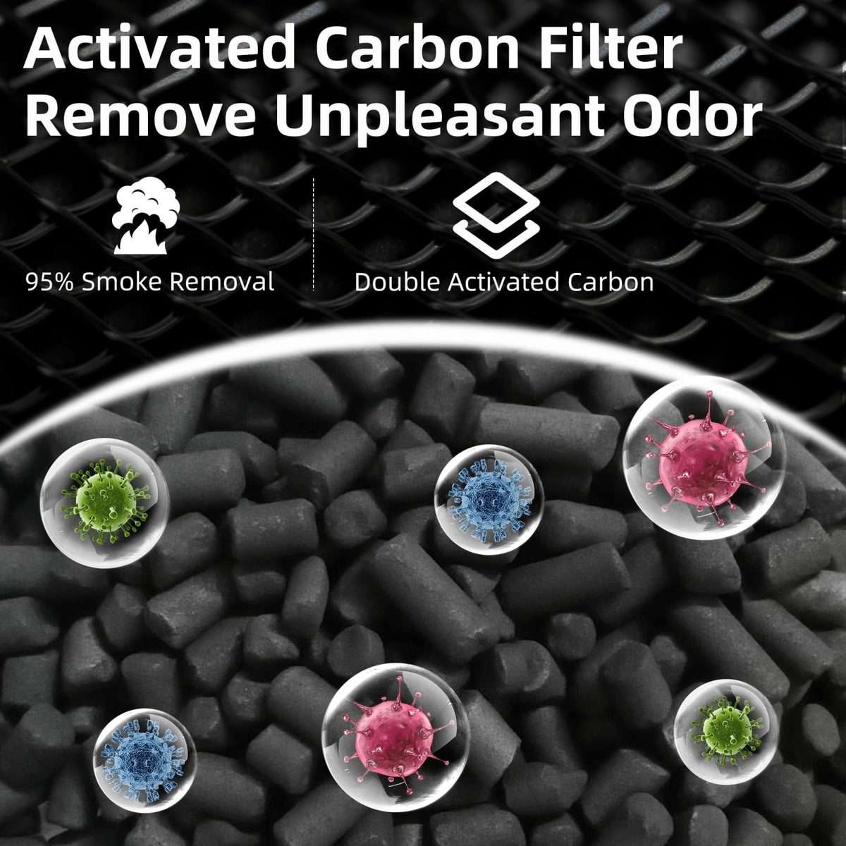 Activated Carbon Filter For Sharp Air Purifier KC-E50-W / KC-D50-W / KC-E40-W / KC-F50-W / KC-D40E