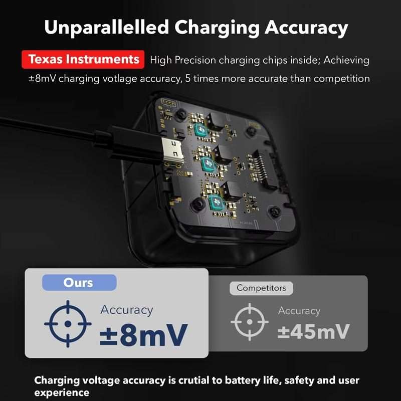 For Insta360 Ace Pro/Ace Pro 2 Battery Charger 3-Channel Fast Charging Sta ... (Transparent Black)
