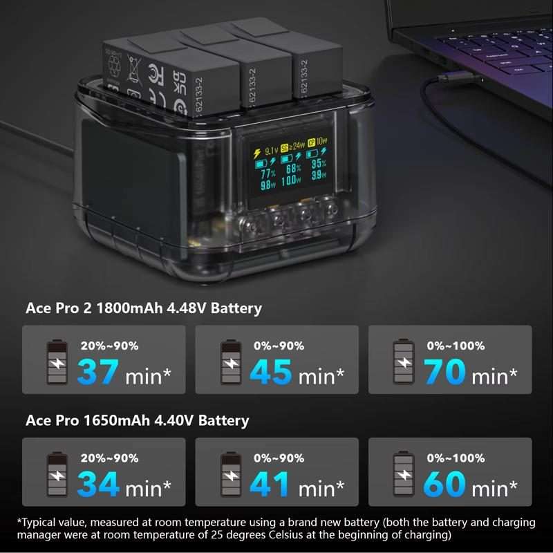 For Insta360 Ace Pro/Ace Pro 2 Battery Charger 3-Channel Fast Charging Sta ... (Transparent Black)