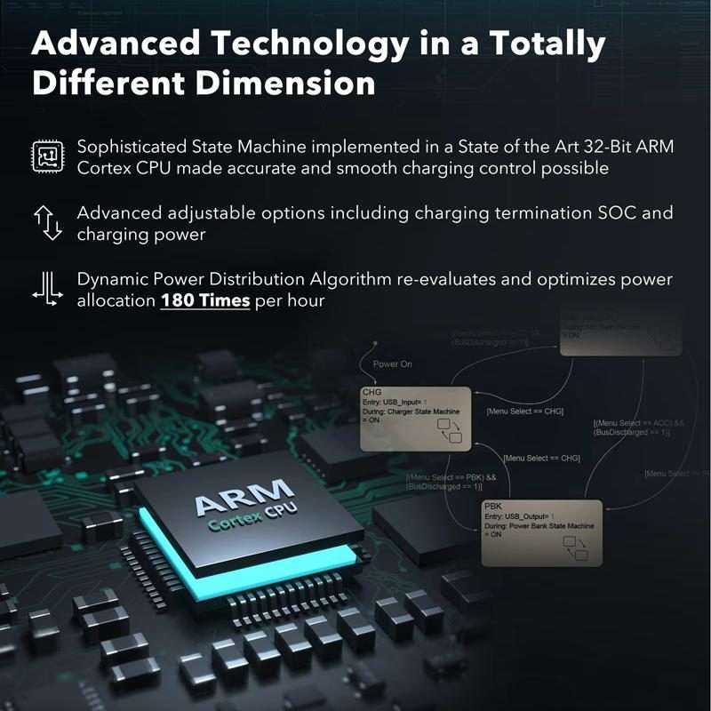 For Insta360 Ace Pro/Ace Pro 2 Battery Charger 3-Channel Fast Charging Sta ... (Transparent Black)