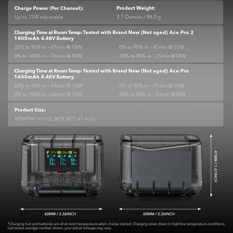 For Insta360 Ace Pro/Ace Pro 2 Battery Charger 3-Channel Fast Charging Sta ... (Transparent Black)