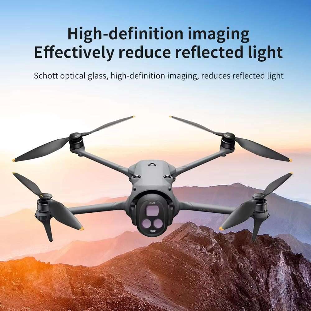 For DJI Mavic 4 Pro JSR Filter Lens Protector, Style: GND32