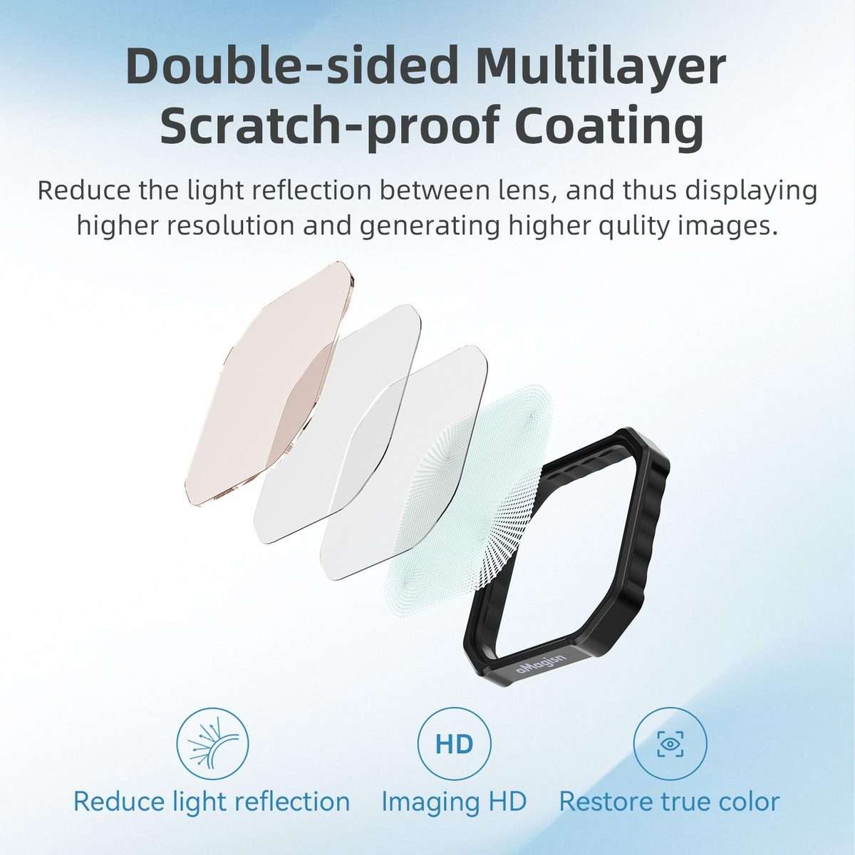 For Insta360 Ace Pro / Ace Pro 2 aMagisn AC28 Filter, Spec: CPL