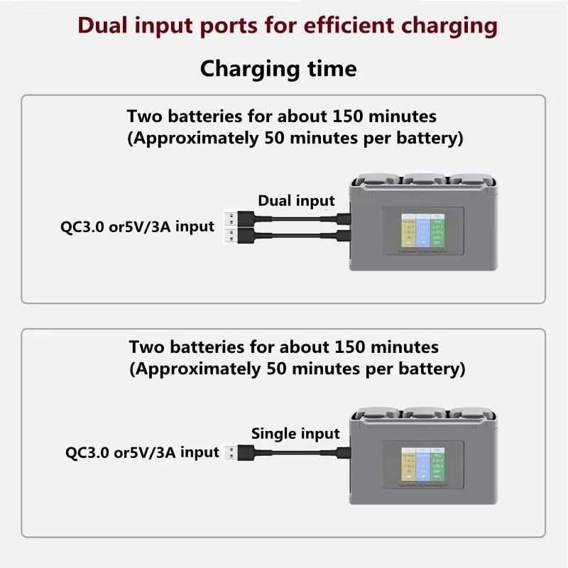 For DJI Mini 2 SE/Mini 2/Mini 4K YX 3-way Battery Charging Hub With Color Screen(Gray)