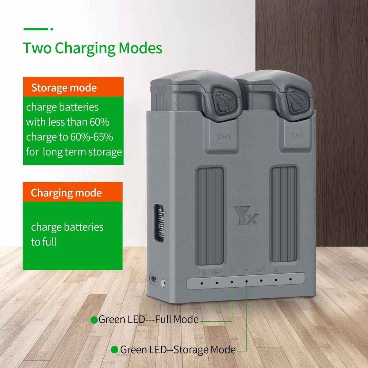 For DJI Mavic 4 Pro YX Dual-Channel Charger Battery Manager Simultaneous Charging Station