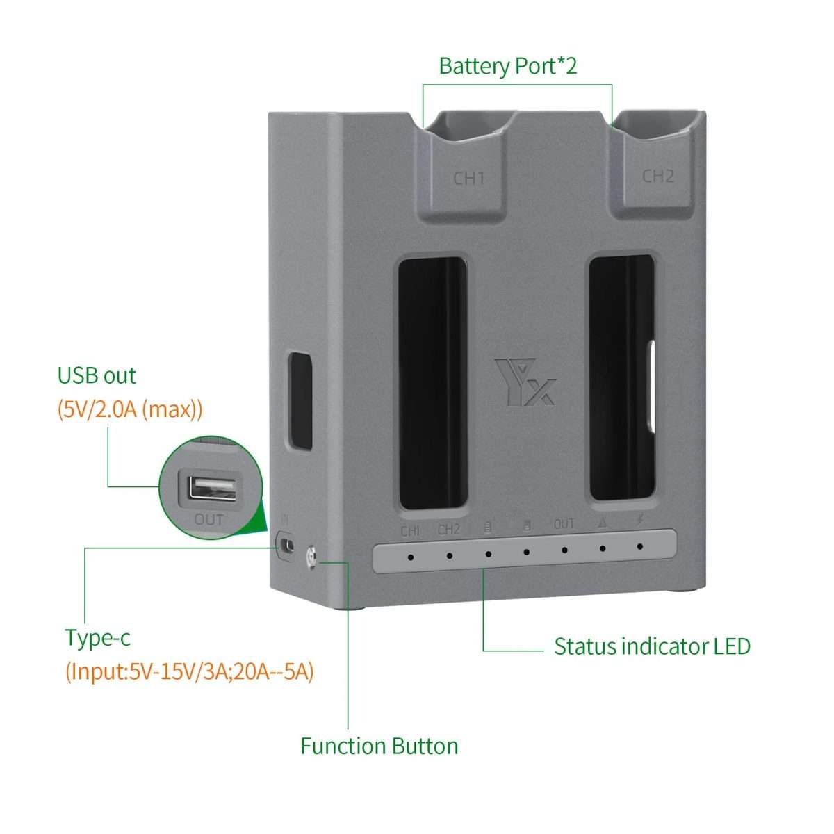 For DJI Mavic 4 Pro YX Dual-Channel Charger Battery Manager Simultaneous Charging Station