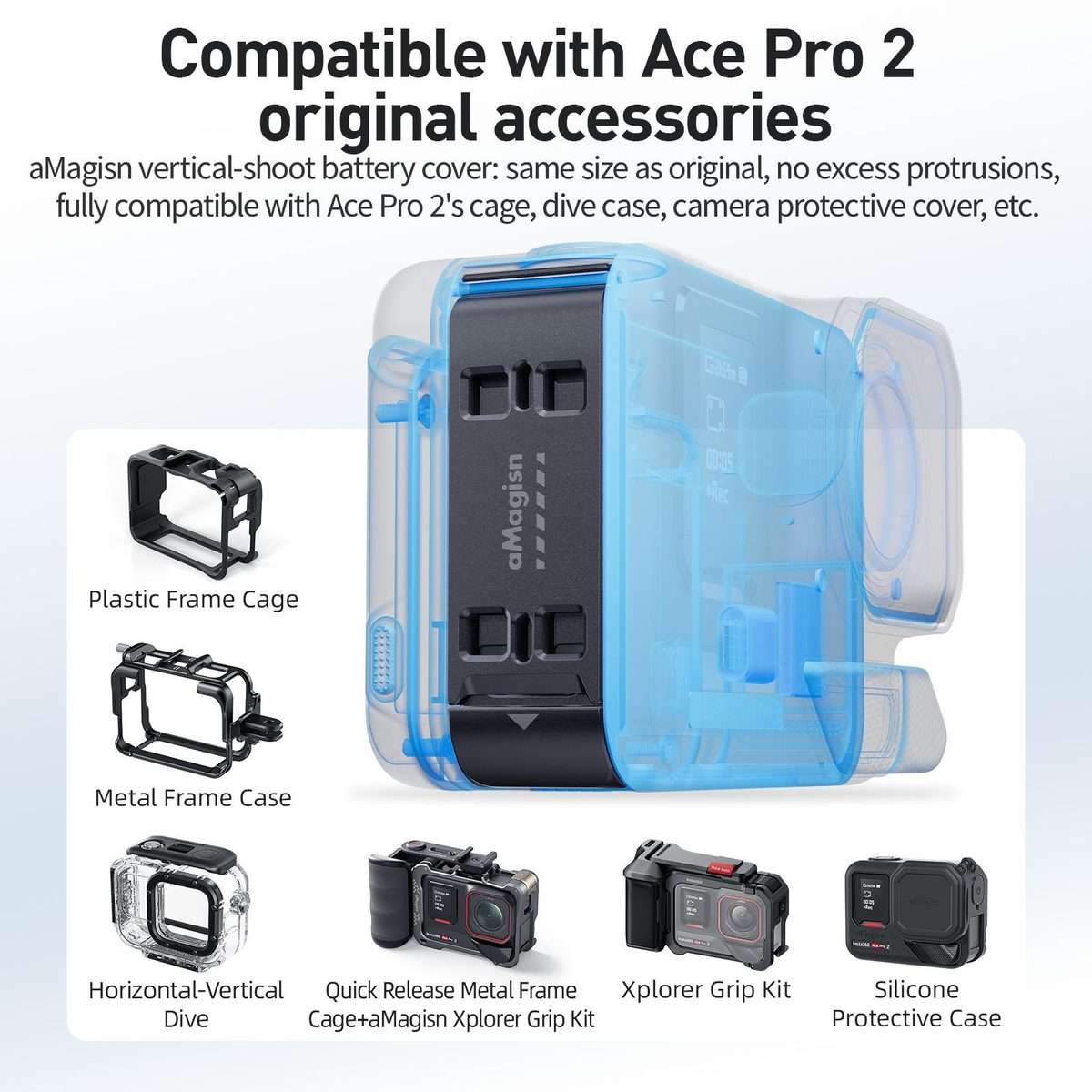 For Insta360 Ace Pro 2 aMagisn Water-resistant Vertical Shooting Battery Side Cover Com ... (AC34)