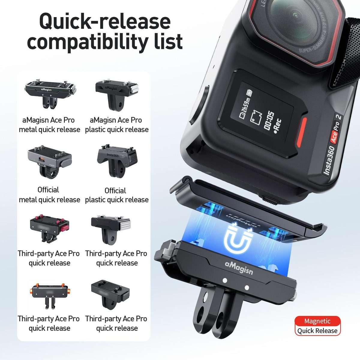 For Insta360 Ace Pro 2 aMagisn Water-resistant Vertical Shooting Battery Side Cover Com ... (AC34)
