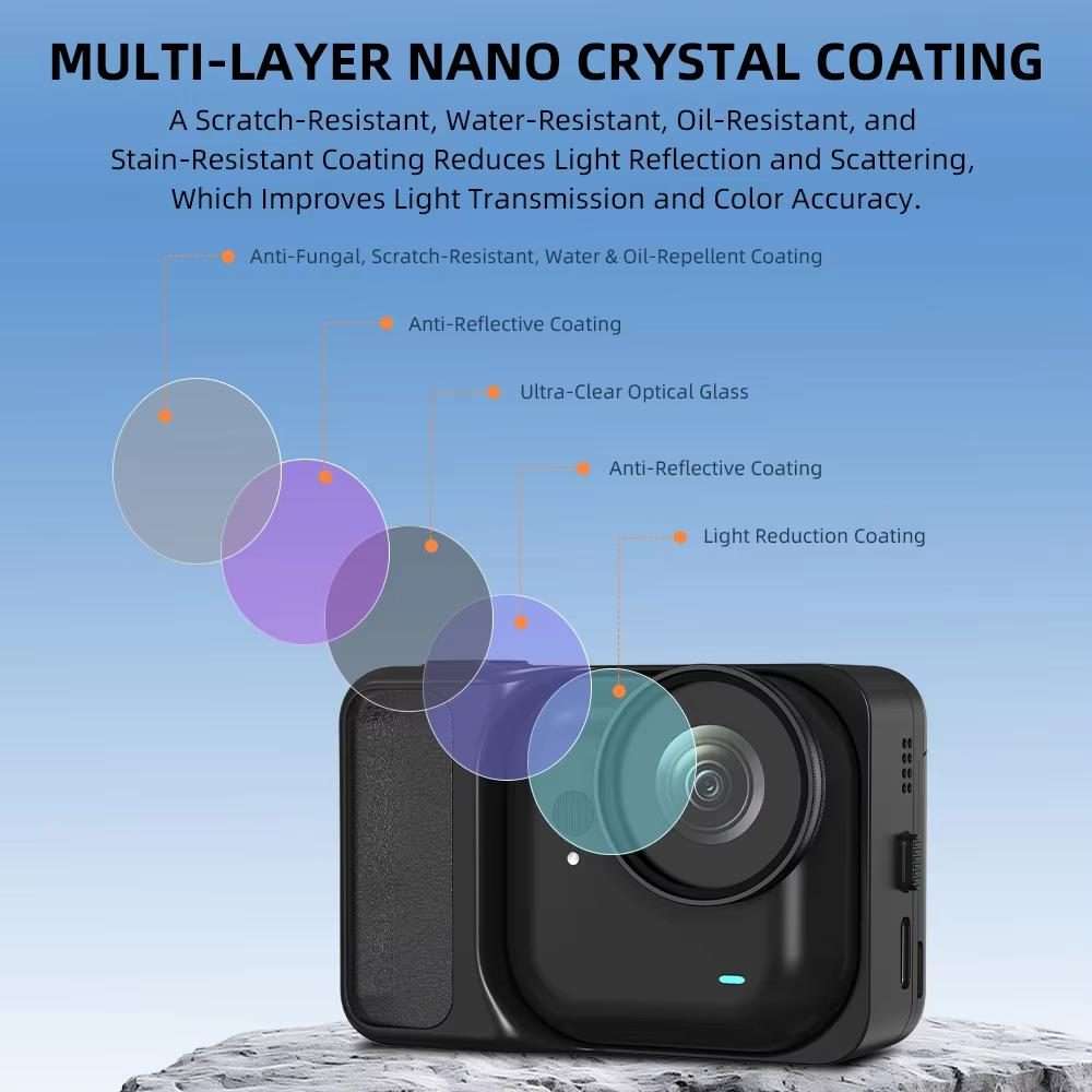 For Insta360 Go Ultra BRDRC Lens Filter Camera Accessories, Spec: CPL