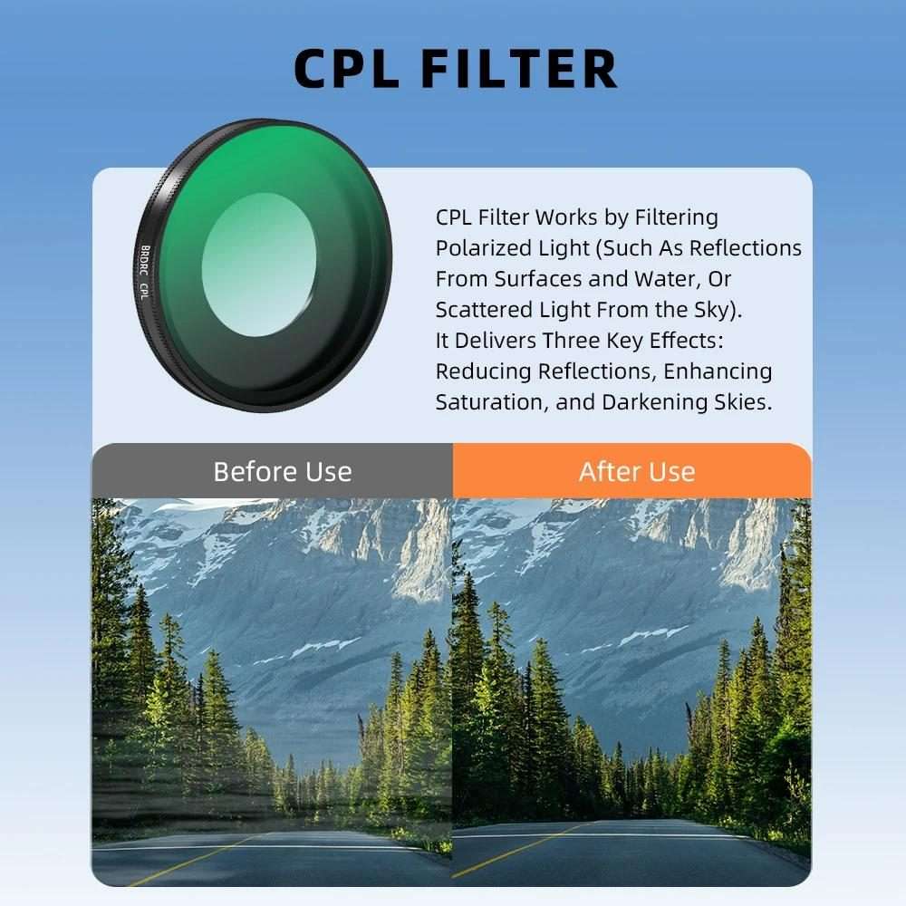 For Insta360 Go Ultra BRDRC Lens Filter Camera Accessories, Spec: CPL