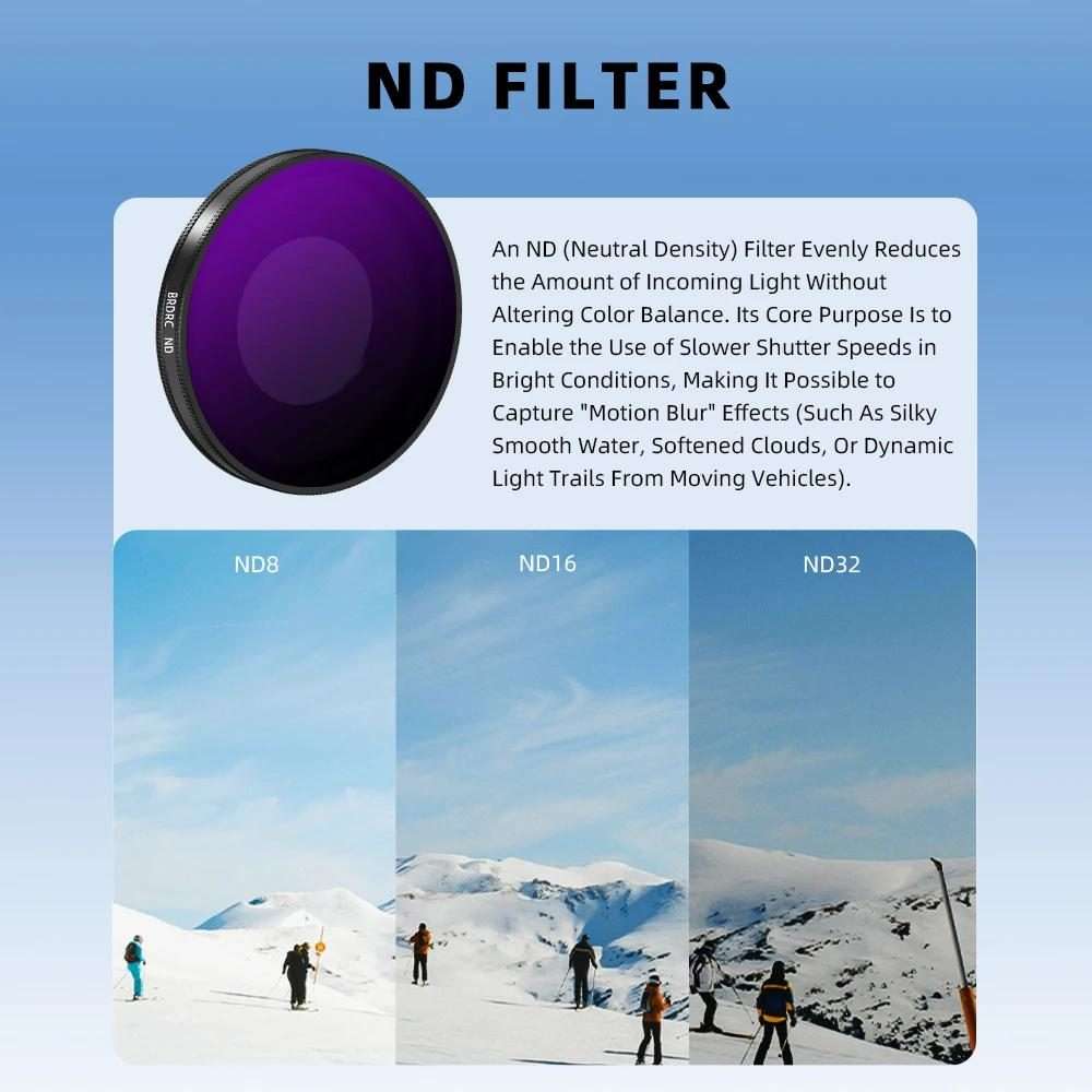 For Insta360 Go Ultra BRDRC Lens Filter Camera Accessories, Spec: CPL