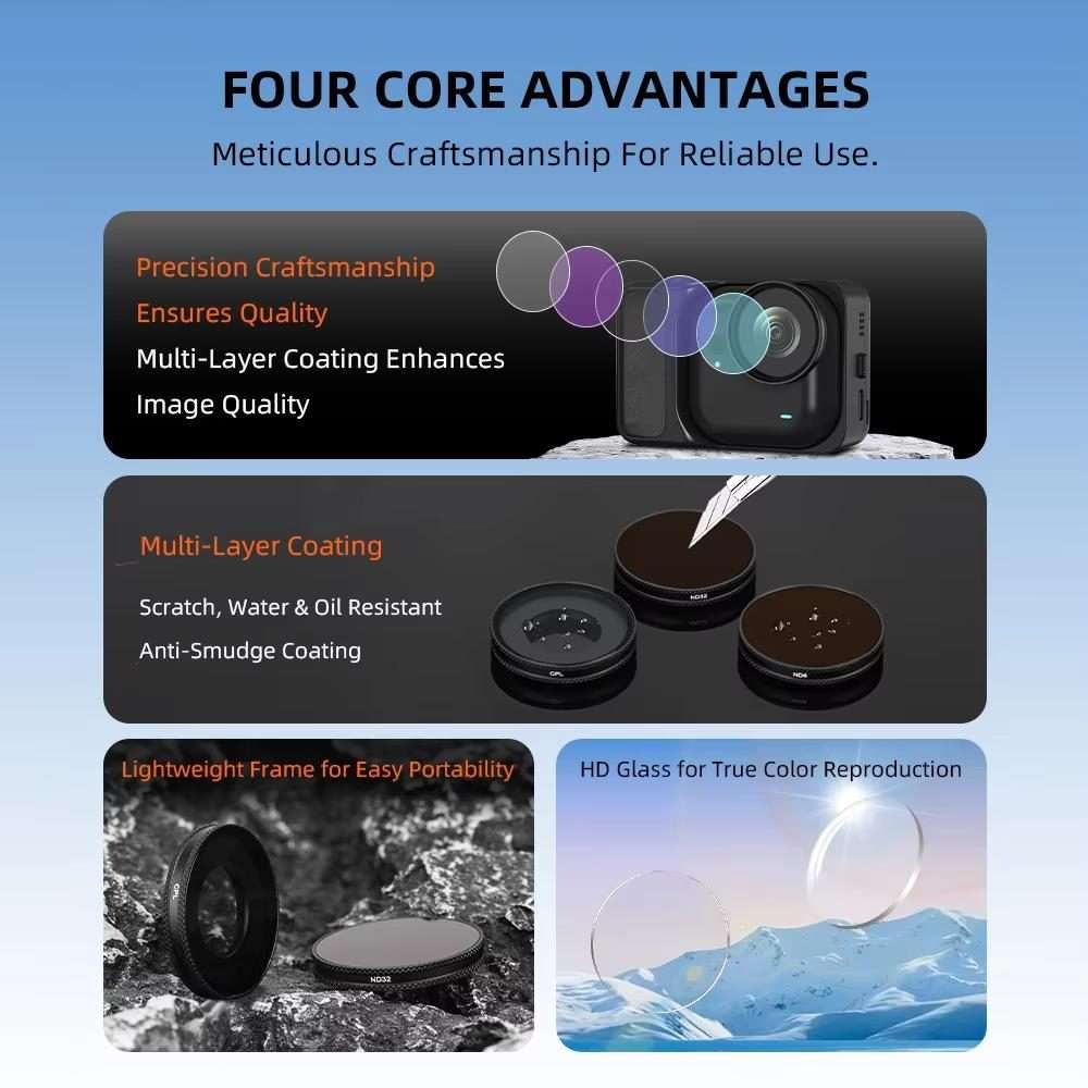 For Insta360 Go Ultra BRDRC Lens Filter Camera Accessories, Spec: ND16