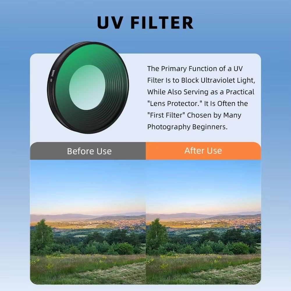 For Insta360 Go Ultra BRDRC Lens Filter Camera Accessories, Spec: ND8+ND16+ND32