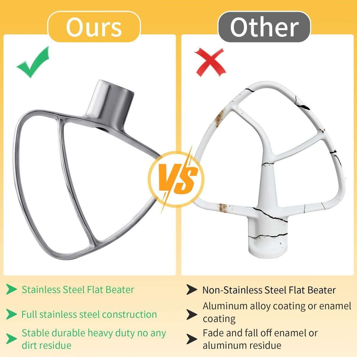 Stainless Steel Flat Beater For KitchenAid 4.5 & 5 QT Mixers - No Coating Chip-Resistant Attachmen
