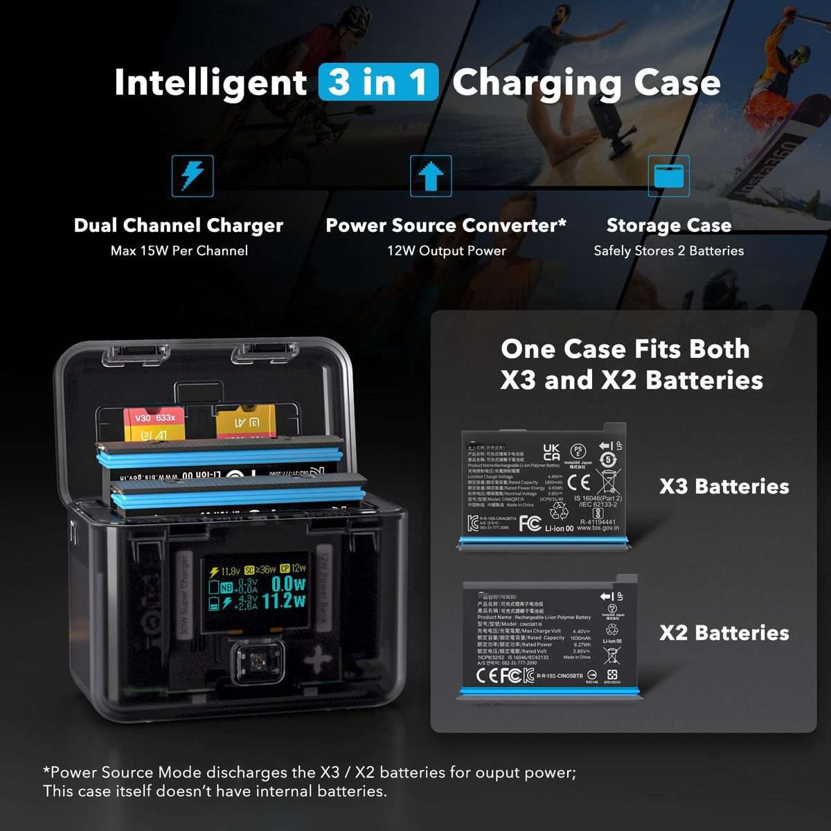 SYMIK Battery Charger For Insta360 X3 / ONE X2 Two Way Charging Case With ... (Transparent Black)