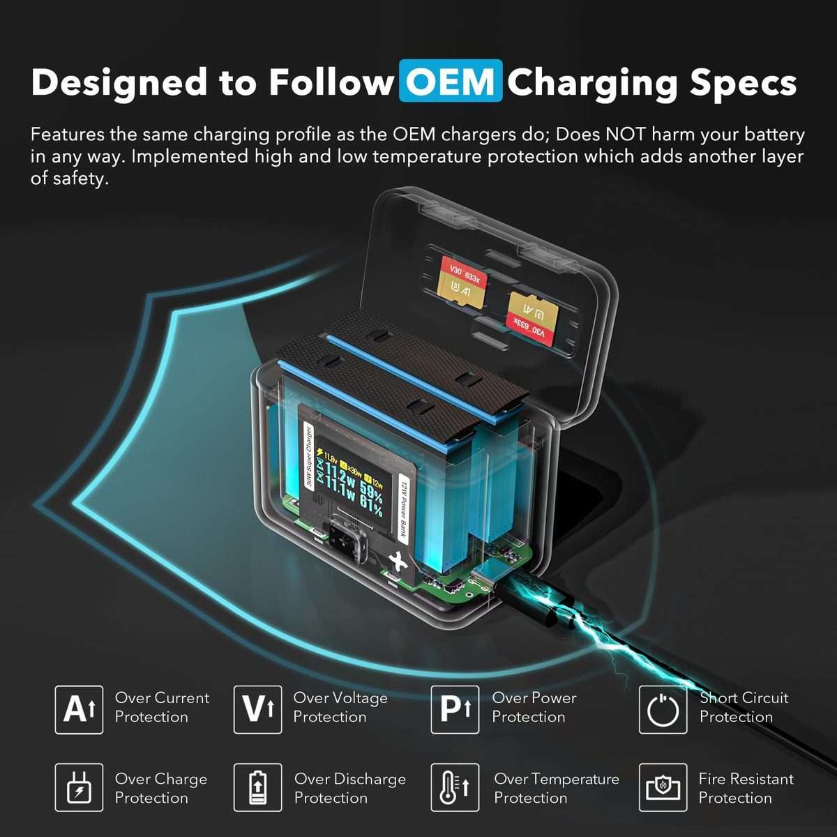 SYMIK Battery Charger For Insta360 X3 / ONE X2 Two Way Charging Case With ... (Transparent Black)