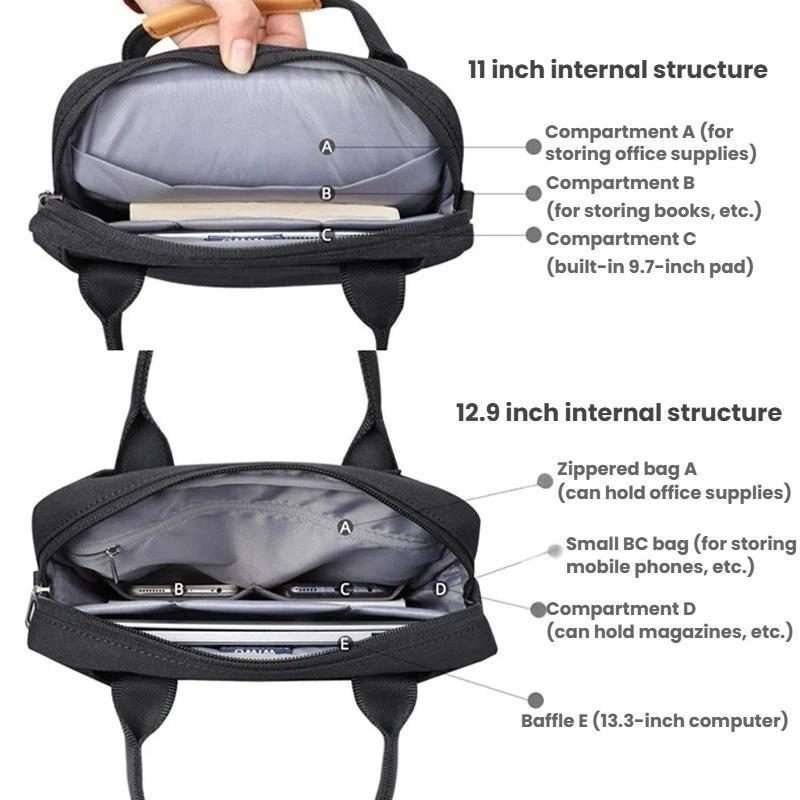 12-13 inch Laptop Carrying Case Tablet Inner Sleeve Single-Shoulder Crossbody Bag(Black)