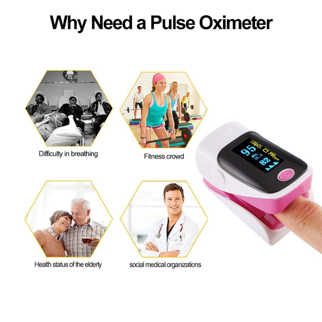 AB-80 Precision Finger Pulse Oximeter Blood Oxygen Monitor(Green)