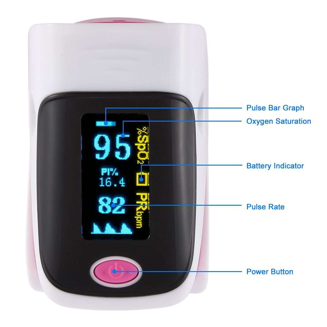 AB-80 Precision Finger Pulse Oximeter Blood Oxygen Monitor(Pink)