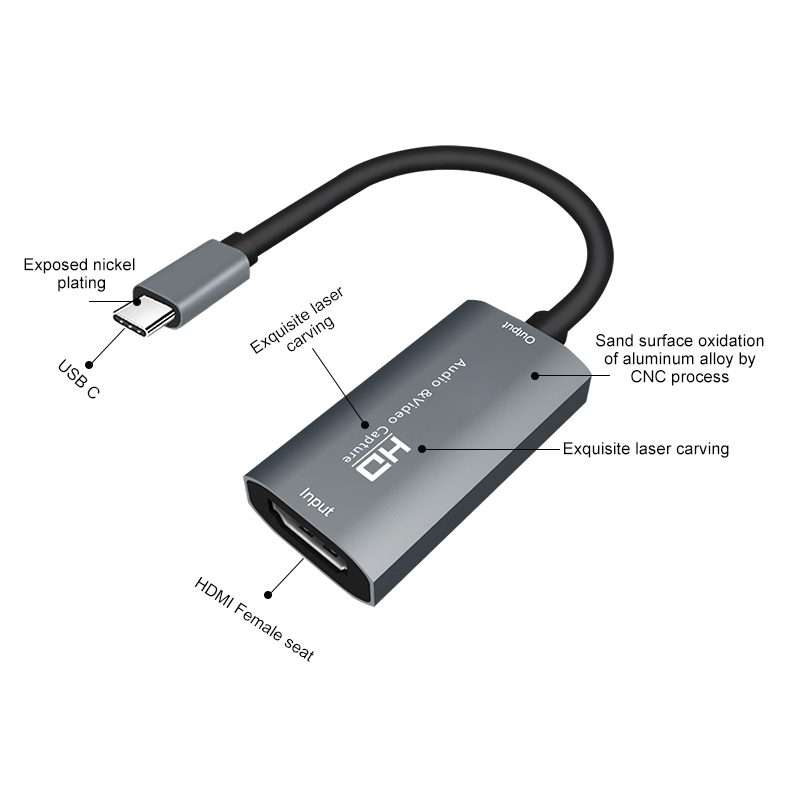 Z29A HDMI Female to USB-C / Type-C Male Video Audio Capture Box(Grey)
