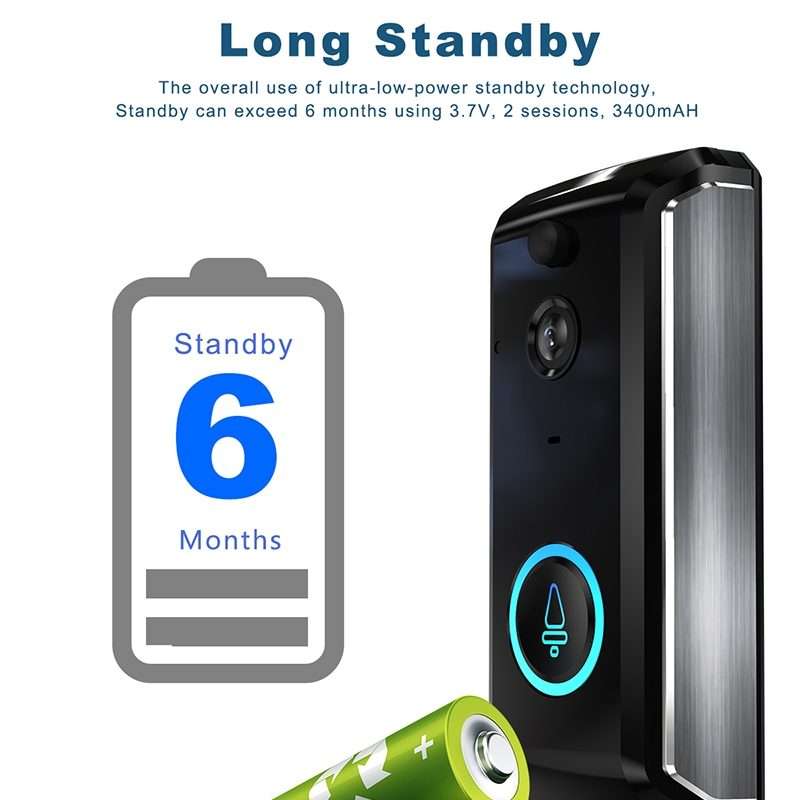 M101 WiFi Intelligent Video Doorbell, Support Infrared Night Vision / Motion Detection ... (Black)
