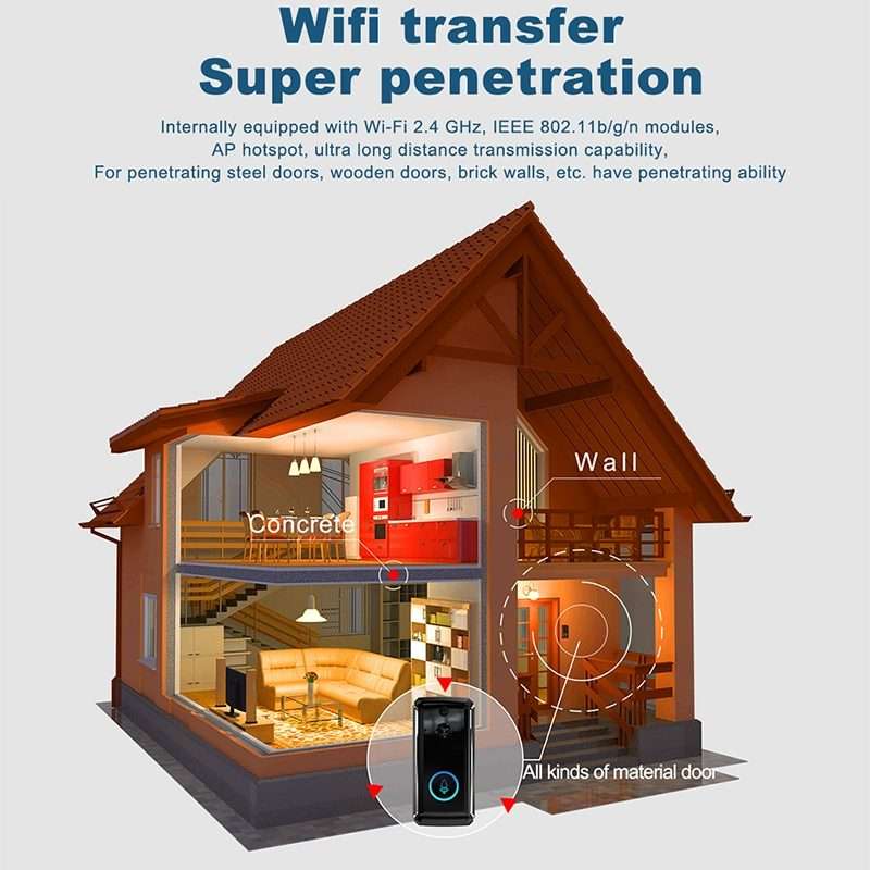 M101 WiFi Intelligent Video Doorbell, Support Infrared Night Vision / Motion Detection ... (Black)