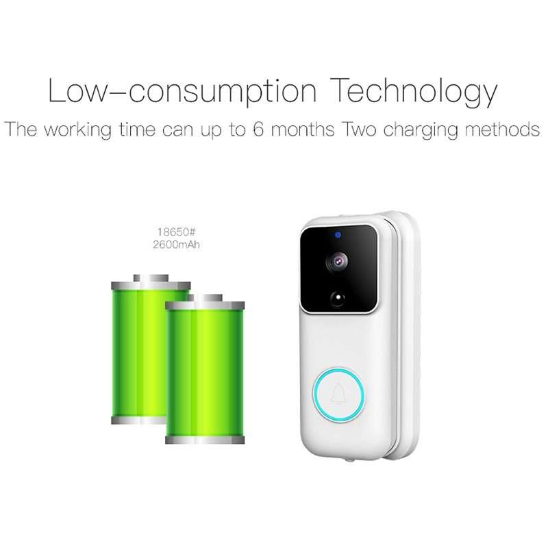 Anytek B60 720P Smart WiFi Video Visual Doorbell, Support APP Remote & PIR Detection & ... (White)